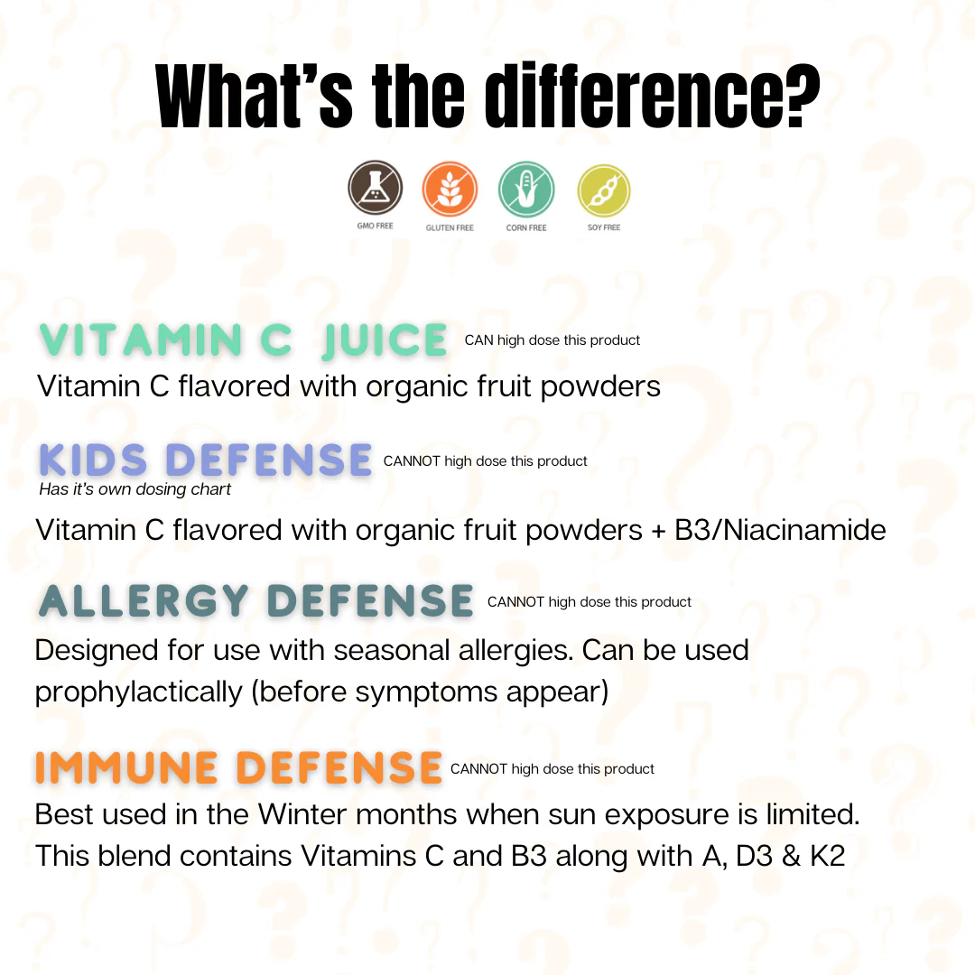 Kids Defense Organic Powders – Buy 2 Additional Bags and Get 1 Free! - Image 14